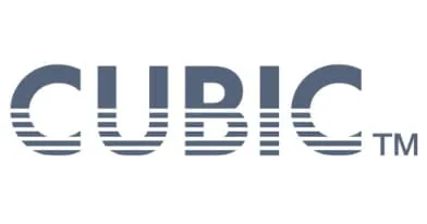 CUBIC