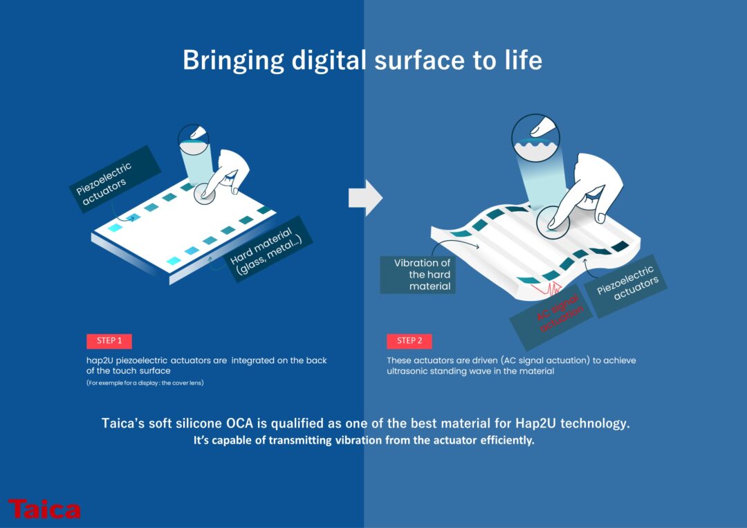 Automotive Interiors Expo 2023