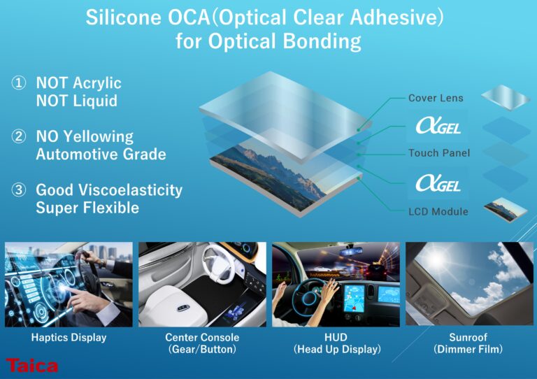 Automotive Interiors Expo 2023